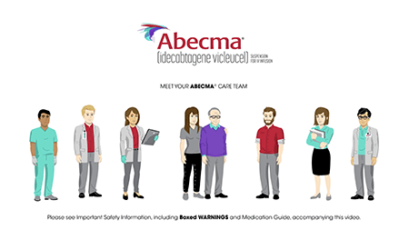 Meet your ABECMA care team video