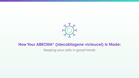 Learn how ABECMA is made video